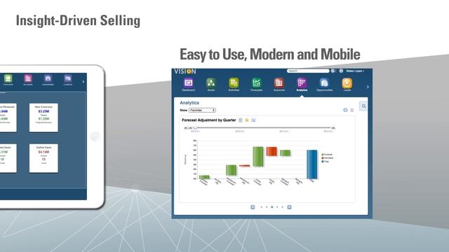 Oracle Applications Release 11 Spotlight on Communications Industry смотреть онлайн
