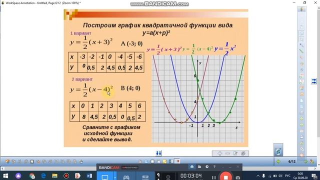 Графики функций у=ах2+n смотреть онлайн