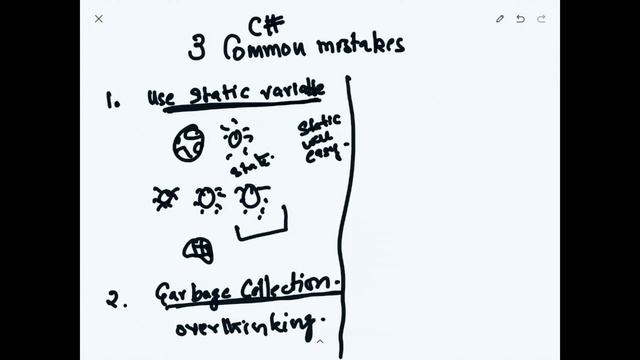 3 Common C# Coding Mistakes смотреть онлайн