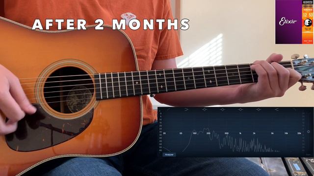 D'Addario XT vs Elixir Nanoweb - New vs Old Guitar String Comparisons смотреть онлайн