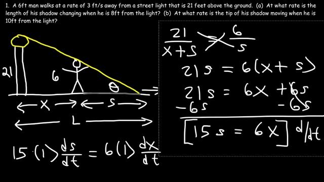 Related Rates - The Shadow Problem смотреть онлайн