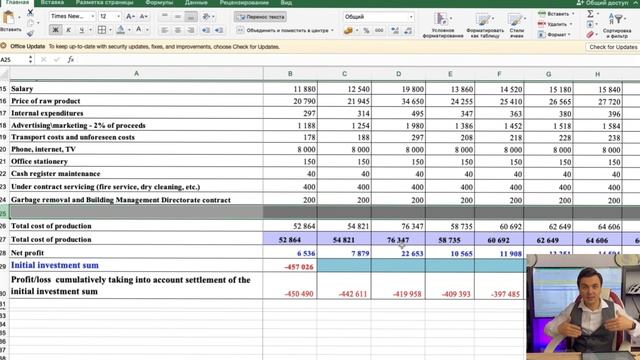 How To Easily Write A Restaurant Business Plan / open a restaurant 2021 смотреть онлайн