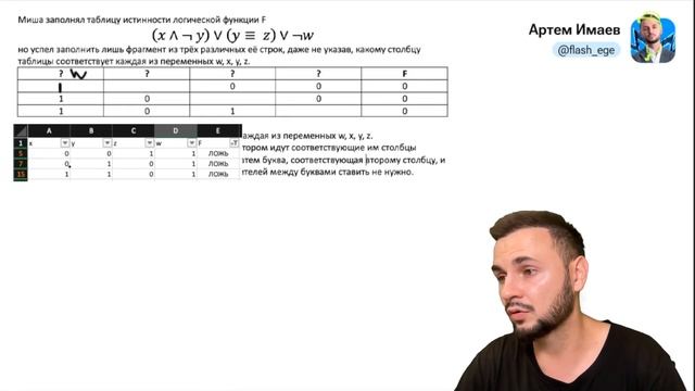 Задание №2 на изи в Excel | ЕГЭ информатика 2024 | Имаев Артем 100балльный репетитор смотреть онлайн