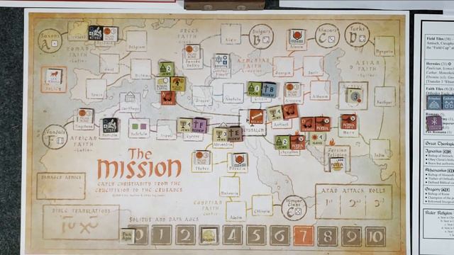 Let's Play! The Mission (Basic Tutorial & Review)