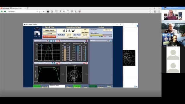 What can your transmitter tell you? on the BDR Lunch Gathering 12/2/21 смотреть онлайн