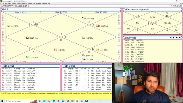 SATURN AND COMBUST MOTION ! DIRECT AND HIDDEN CALL ! READINGS FOR ALL #saturn #jyotisha #aquarius смотреть онлайн