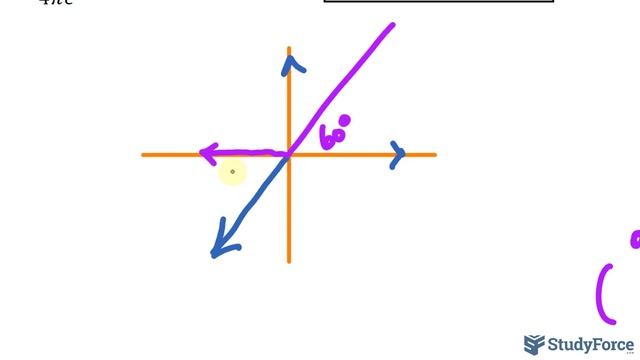Calculate the Net Force (3 Spheres in Triangle Formation) смотреть онлайн
