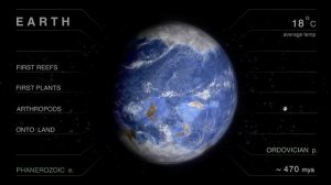 История Земли