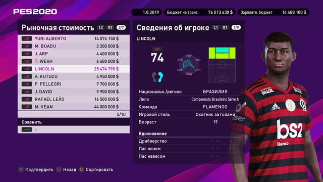 Перспективные игроки PES 2020. Молодые Таланты Пес 2020. RussReeves