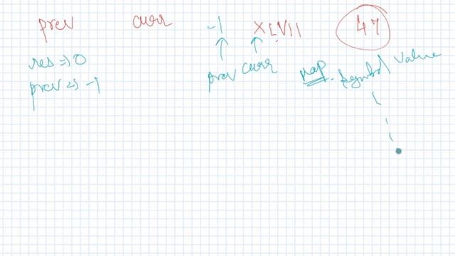 Roman to Integer || Leetcode EASY 13 || HashMap смотреть онлайн