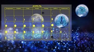 Лунный календарь стрижек и окрашивания волос на АПРЕЛЬ 2022. Стрижка в наиболее благоприятные дни