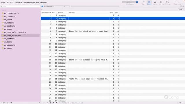 WordPress Database Schema- Single Site Database Overview (wp_comments, wp_users, wp_terms...etc.) смотреть онлайн