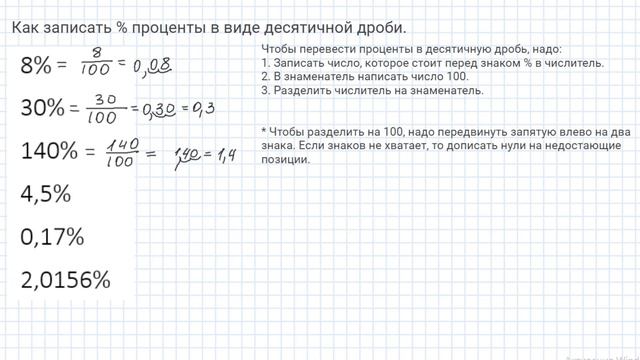 Перевести проценты в десятичную дробь