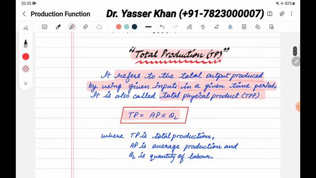 Total Production | Meaning Of Total Production| Formula Of Total Production | TP | Microeconomics смотреть онлайн