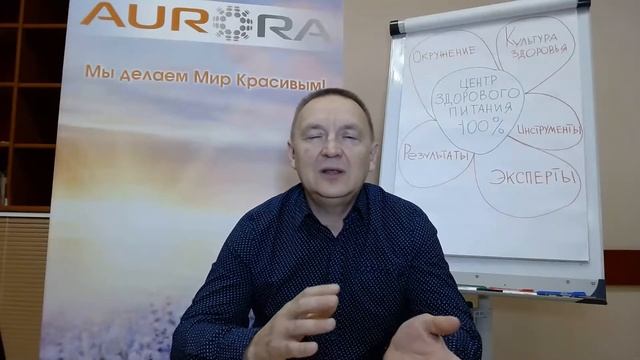 ЦЕНТР ЗДОРОВОГО ПИТАНИЯ ЧТО ЭТО ТАКОЕ? смотреть онлайн