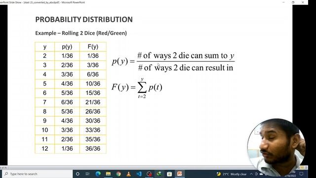 Distribution function in Telugu смотреть онлайн