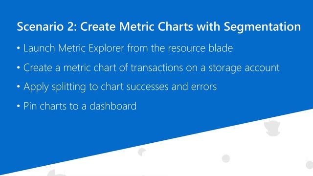 How to create metrics charts with Azure Monitor смотреть онлайн