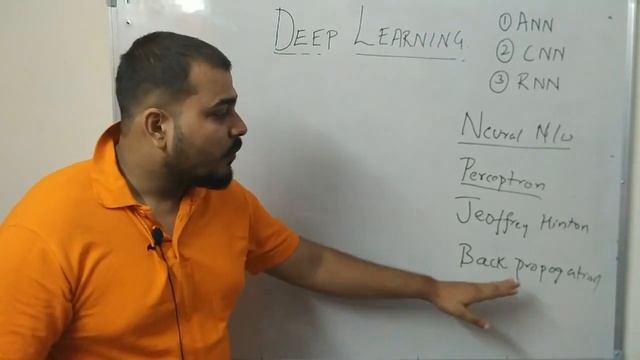 Tutorial 1- Introduction to Neural Network and Deep Learning смотреть онлайн