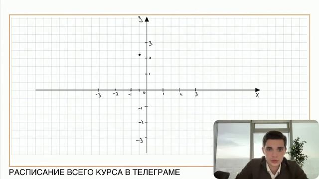 Номер 22 из ОГЭ по Математике. Задание 22.4.2. Номер 36074 смотреть онлайн
