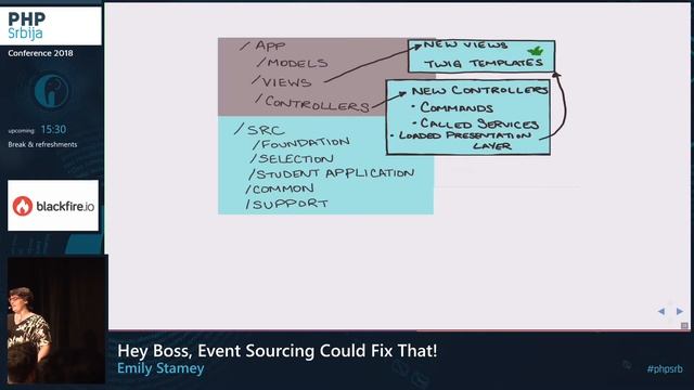 Emily Stamey - Hey Boss Event Sourcing Could Fix That #phpsrb смотреть онлайн
