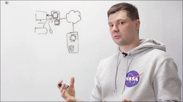 ЗАЧЕМ НУЖЕН ТЕРМИНАЛЬНЫЙ СЕРВЕР? смотреть онлайн