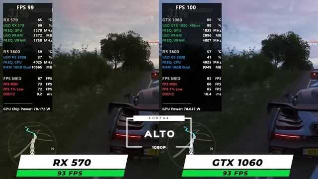 O Duelo Mais Esperado! RX 570 4GB VS GTX 1060 3GB - Qual Placa de Vídeo É a melhor em 2021? смотреть онлайн