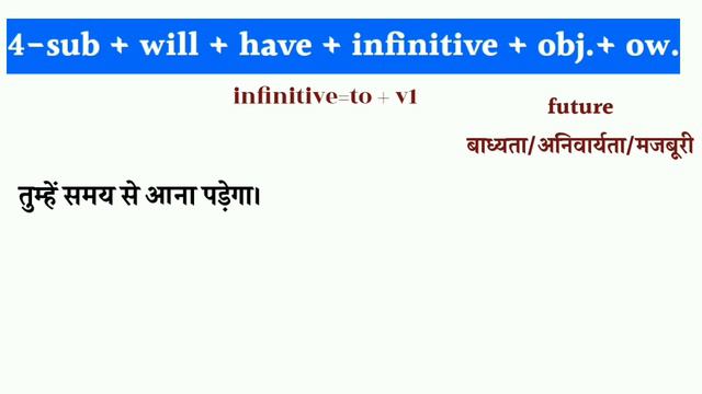 Use of - be+having+infinitive|may/might have+infinitive|have+infinitive|Daily English Speaking смотреть онлайн