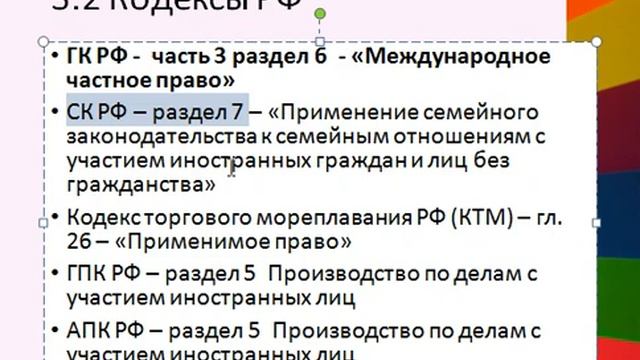 МЧП, Законодательство РФ по МЧП смотреть онлайн