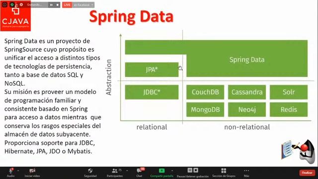 Charla Gratuita "Todo lo que debes saber sobre la arquitectura de Spring Framework antes de desarro смотреть онлайн