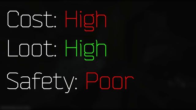 All Marked Rooms Comparison And Guide смотреть онлайн