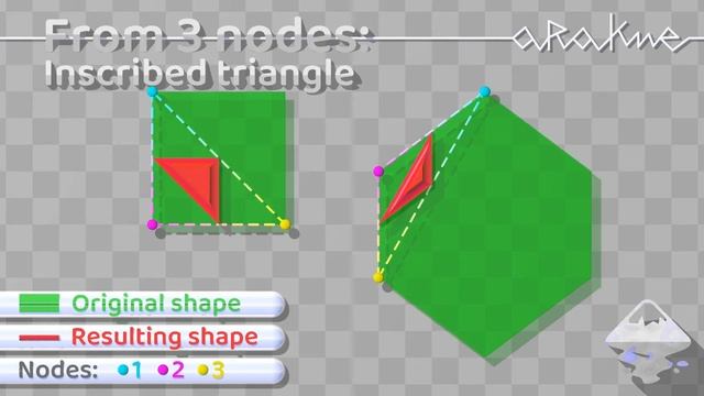 Python extension for Inkscape - Shapes 1: Triangles and circles based on three nodes coordinates смотреть онлайн