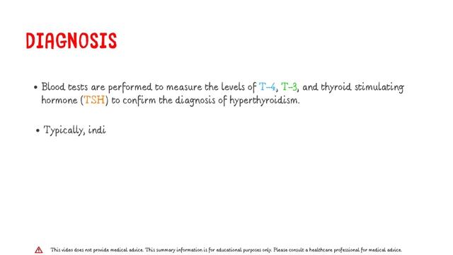 Hyperthyroidism (Graves' disease and others) - Overview смотреть онлайн