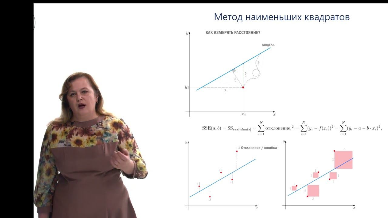 Виды регрессии смотреть онлайн