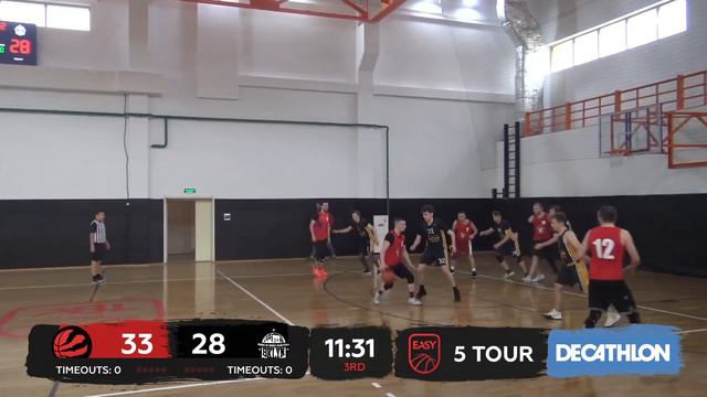 Toronto vs Bridge смотреть онлайн