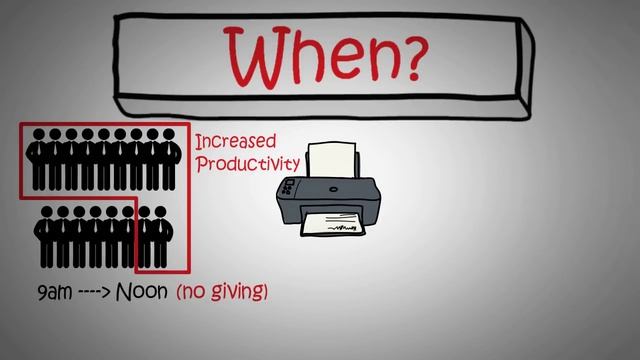 Why you should be a giver: GIVE & TAKE by Adam Grant | Core Message смотреть онлайн