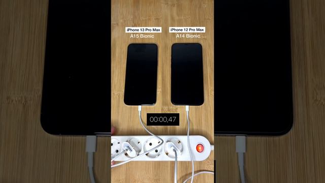 Кто быстрее!? iPhone 13 Pro Max или iPhone 12 Pro Max смотреть онлайн
