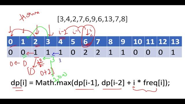 Delete and Earn | Leetcode 740 | Easy DP | Live coding session ?? смотреть онлайн