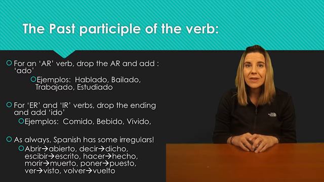 Amy Carrillo Present Perfect смотреть онлайн