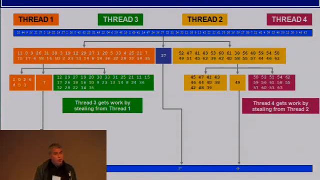 Par Lab Boot Camp @ UC Berkeley - Shared Memory Programming with TBB смотреть онлайн