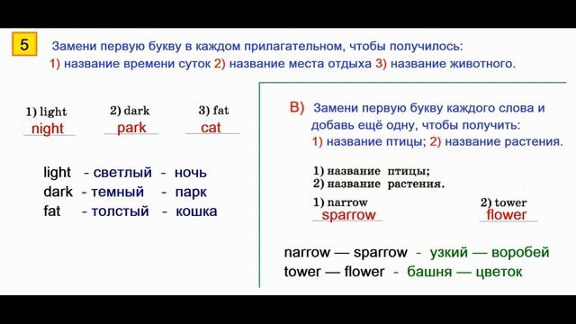ГДЗ Английский язык 3 класс Страница.48 Рабочая тетрадь Афанасьева Михеева смотреть онлайн