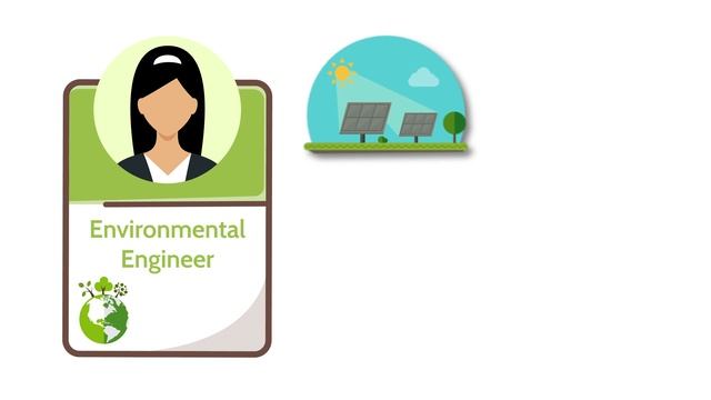 What is Environmental Engineering? смотреть онлайн