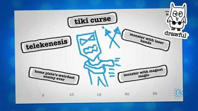 The Jackbox Party Pack (Trailer) смотреть онлайн