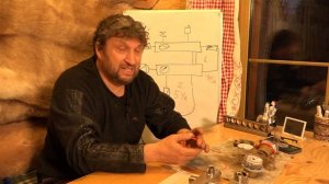 Испытание гидравлики первичного кольца.