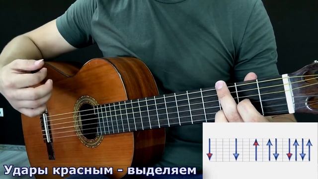 Как играть песню ГОРЕТЬ группы LUMEN на гитаре / уроки без нот смотреть онлайн
