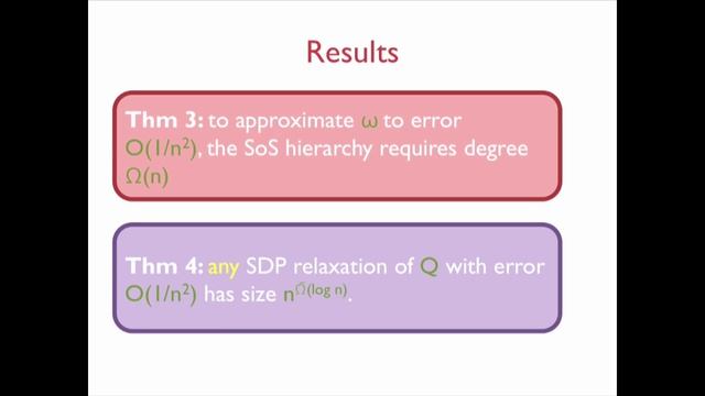 Anand Natarajan: Limitations of semidefinite programs for separable states and entangled games смотреть онлайн