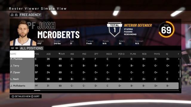 NBA 2K19 Official Roster: Free Agents | Showing Every Player - OVR Ratings & Player Pictures смотреть онлайн