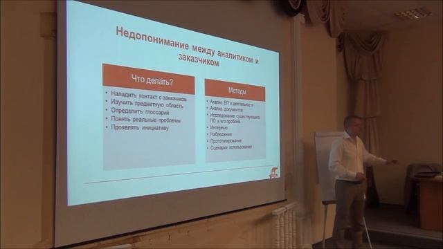 7 BA Network А. Селецкий "Типичные проблемы выявлений требований и их решения" смотреть онлайн