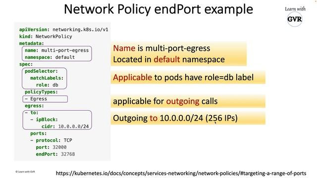 Kubernetes v1.25 - endPort in Network Policy смотреть онлайн