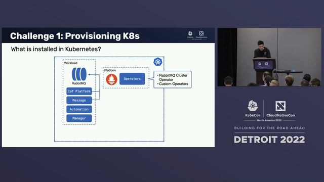 Kubernetes On the Edge With K3s For a Smart Metering Use Case - Harry Lee, Melio AI смотреть онлайн