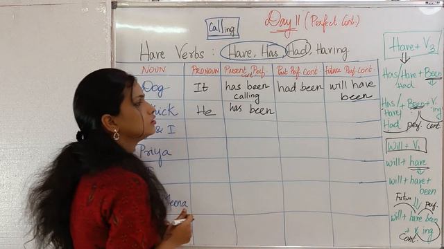 DAY 11 - Type 1 | S+V | Perfect Continuous Tense - 45 Days Spoken English- Sentence Formation Cours смотреть онлайн